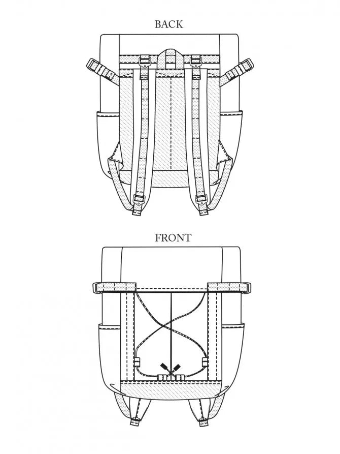 Merchant & Mills - Francli Daypack - PDF Pattern