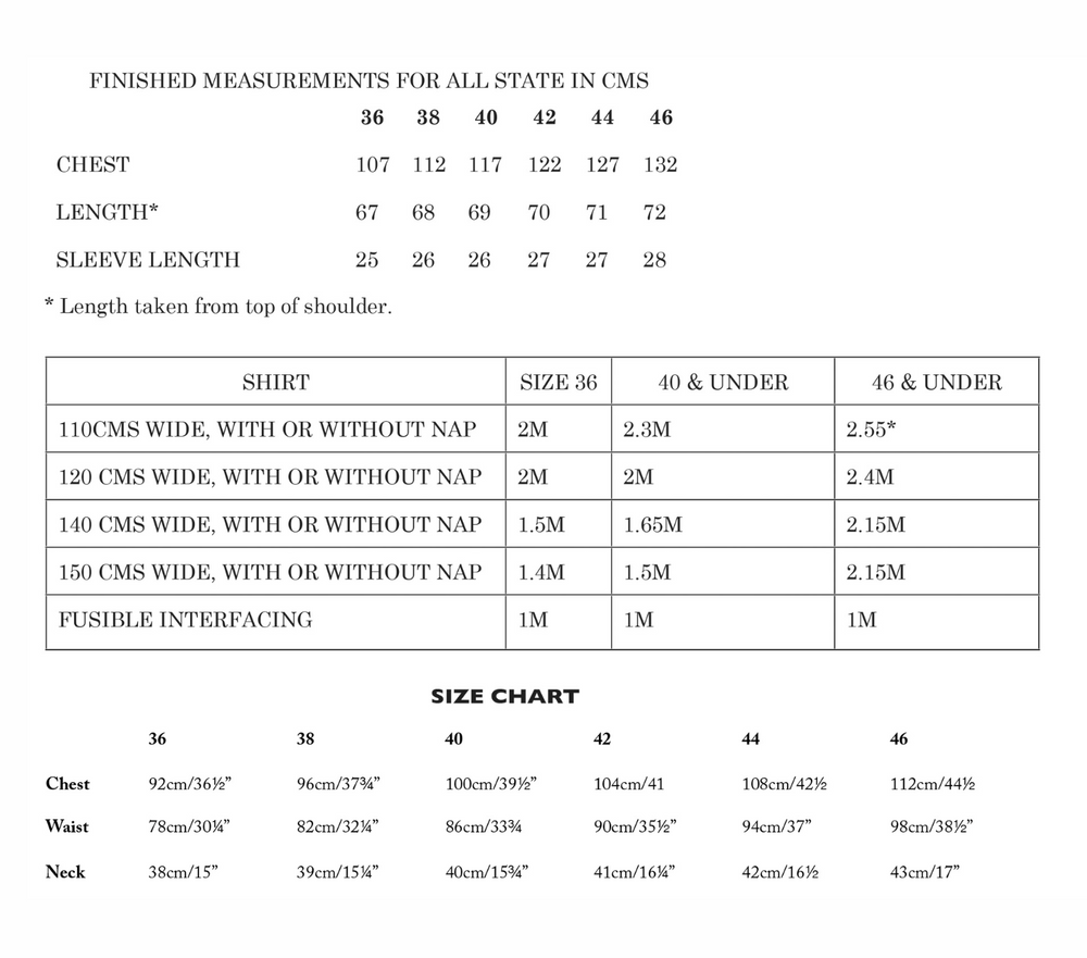 Merchant & Mills - All State - PDF Pattern